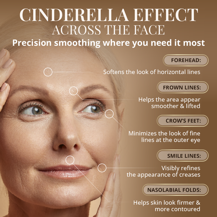 Advertisement for skin smoothing treatment with a woman's face and text detailing effects on different facial areas.