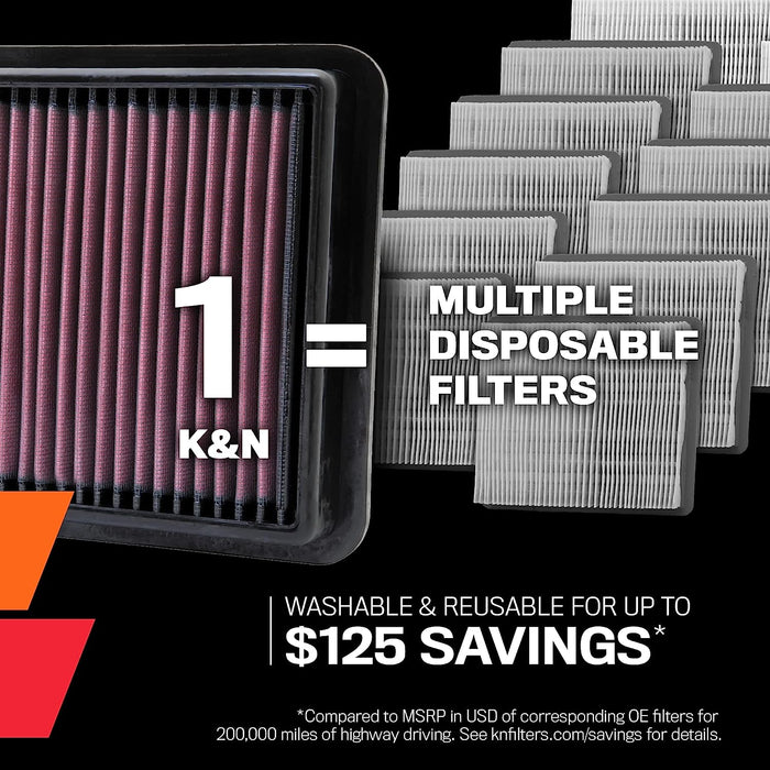 K&N Engine Air Filter For 2011-2017 NISSAN Micra And Note 33-3027