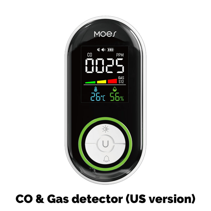 2nd Gen 4-in-1 Plug-in CO & Natural Gas Detector with LCD Display, Temp Humidity Monitor, Battery Backup(Non-Smart)