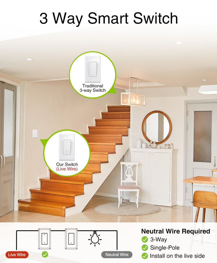 3-Way Smart Light Switch GHomeSmart® SW6 - GHome Smart Official