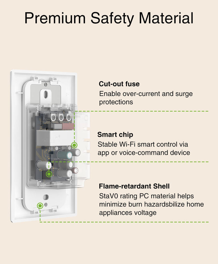3-Way Smart Light Switch GHomeSmart® SW6 - GHome Smart Official