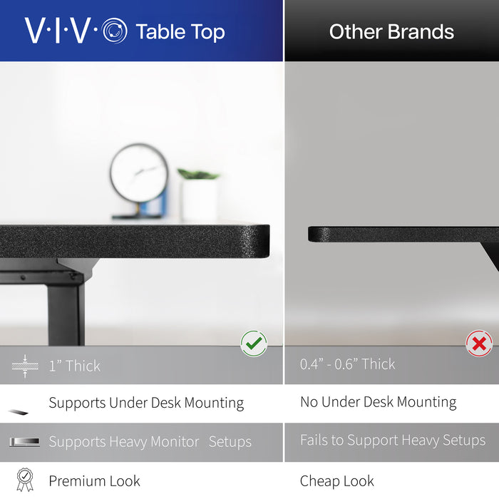 Comparison chart between VIVO table tops and other brands, highlighting features and differences.