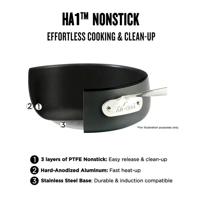 ALL CLAD E113SC64 HA1 Hard Anodized Nonstick Cookware 10PC Set