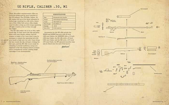 Call of Duty WWII: Field Manual