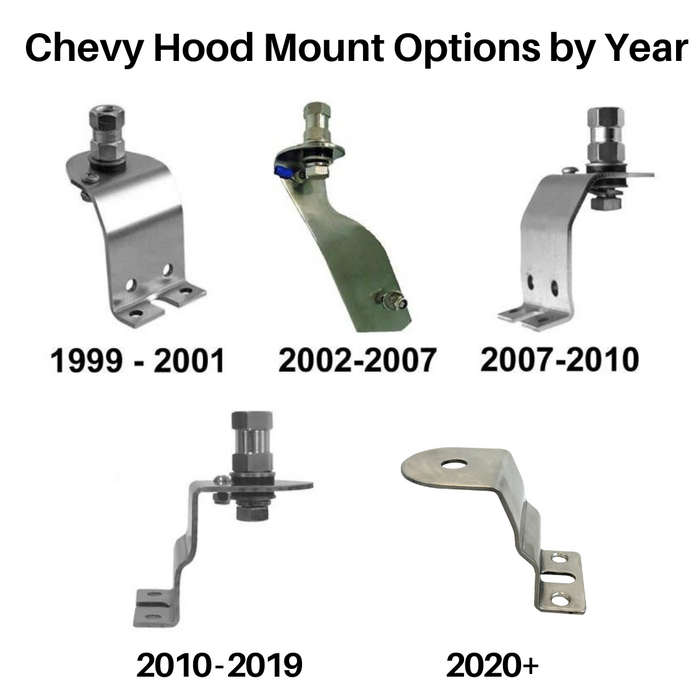 Chevy GMC CB Antenna Mount Options by Year | Right Channel Radios