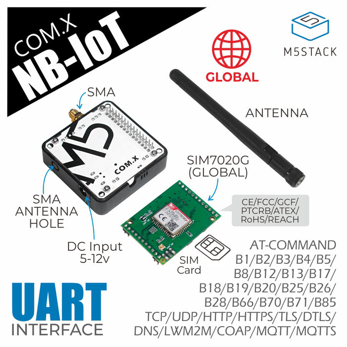 COM.NB-IoT Module(SIM7020G) - m5stack-store