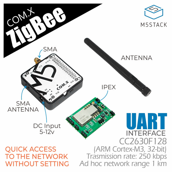 COM.Zigbee module (CC2630F128) with Antenna - m5stack-store