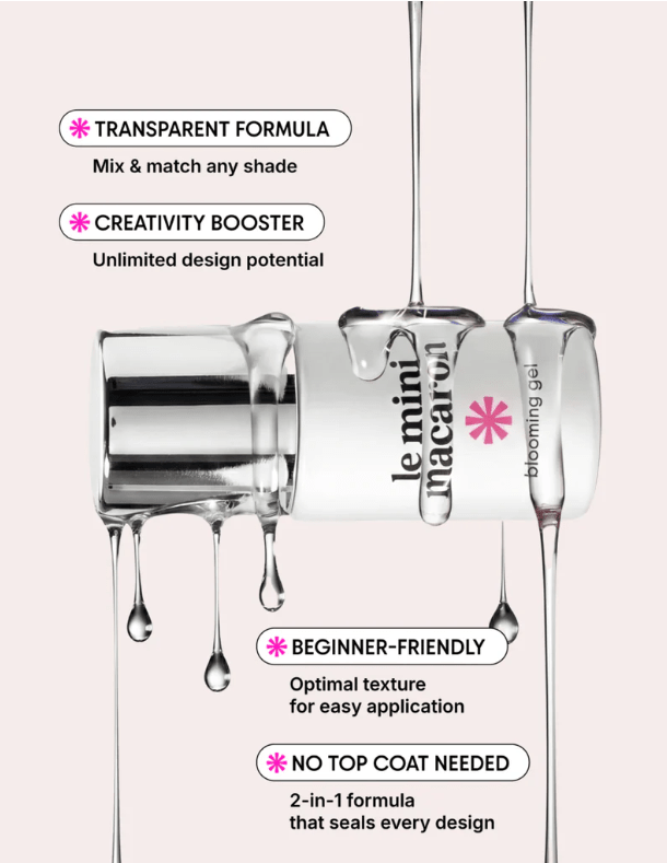 Blooming Gel -
