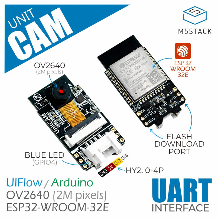 Unit Cam Wi-Fi Camera (OV2640) - m5stack-store
