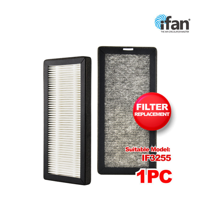 iFan Air Purifier Replacement Filter (IF3255FIT)