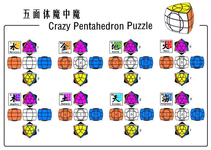 mf8 Crazy Pentahedron - Saturn
