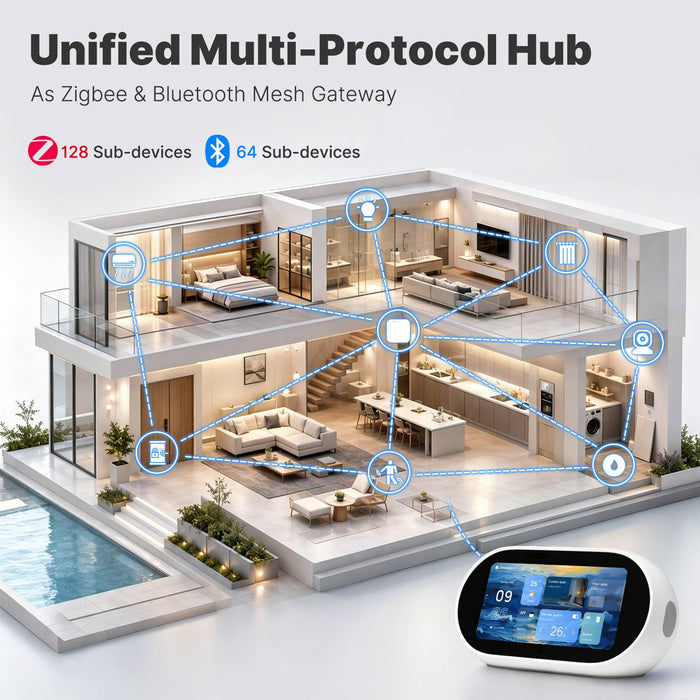MOES Tuya AI Desktop Center Control Panel Alexa Built-in,with Zigbee & BLE Mesh Hub IR Control Video Monitoring