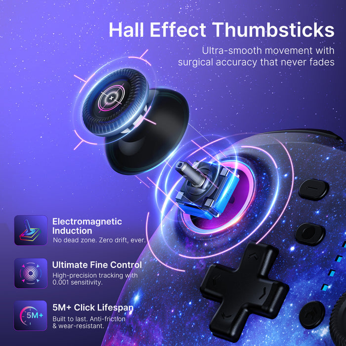 Exploded view of wireless controller Hall Effect thumbsticks.