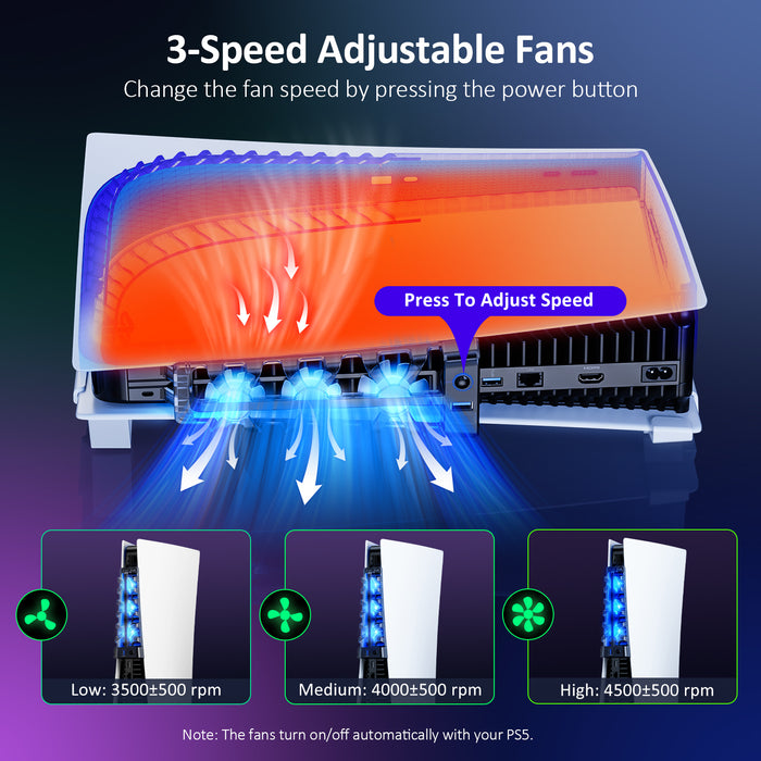 1523 Pro Cooling Fan plugged into PS5 console for heat dissipation