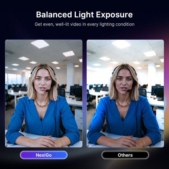 NexiGo N960E Plus 4K Webcam with Ring Light & Remote Control