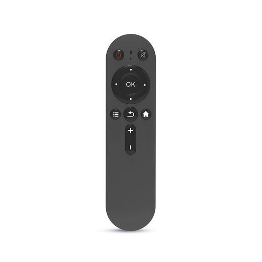 NexiGo Replacement Remote Control for PJ40 Projector