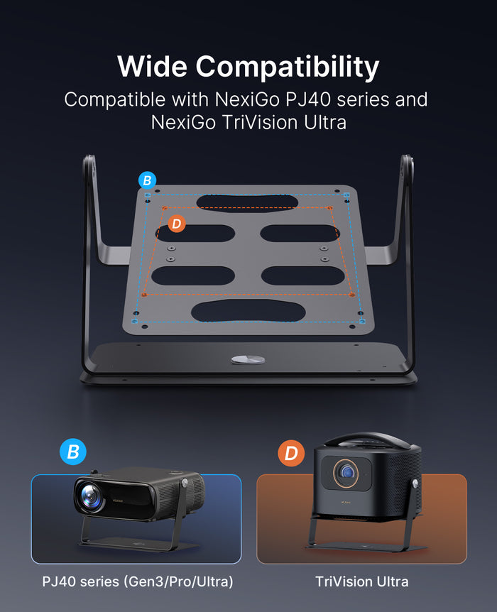 TS06 is compatible with PJ40 Gen3/Pro/Ultra and Trivision Ultra.