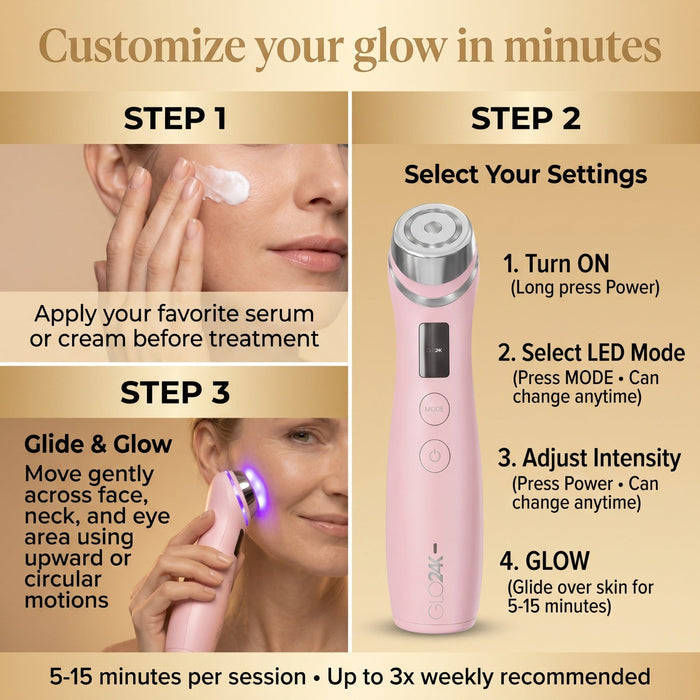 An instructional graphic for a pink LED skincare device, showing three steps: applying serum or cream, gliding the device over the face and eye area, and selecting settings on the device. The right side features a large, clear product shot of the pink handheld device with a silver LED head, set against a beige background with text instructions.