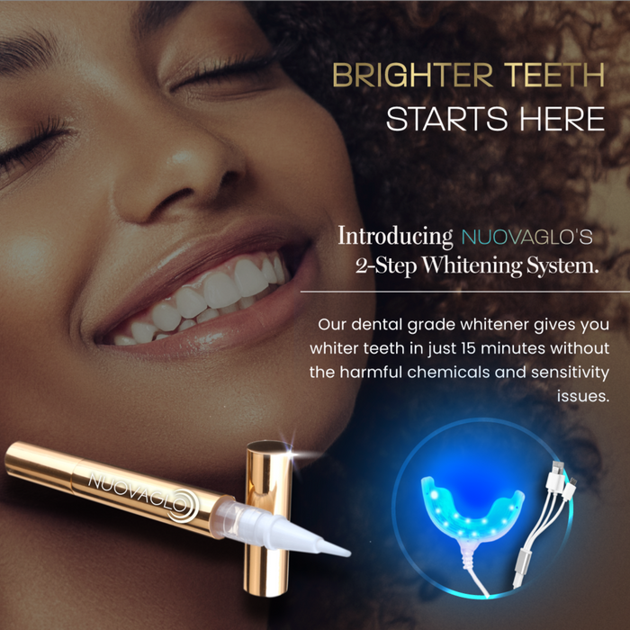 Advertisement for Nuovaglo's 2-Step Whitening System with a woman smiling and product packaging.