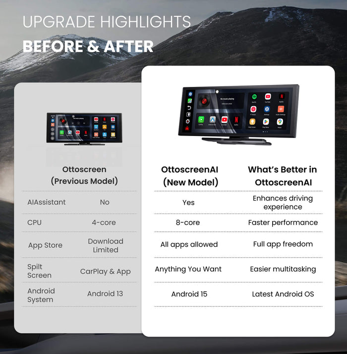Ottoscreen AI