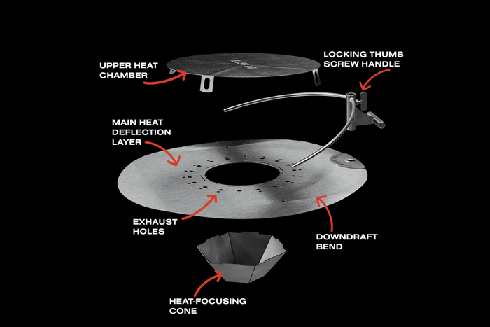 Heat Deflector with feature callouts