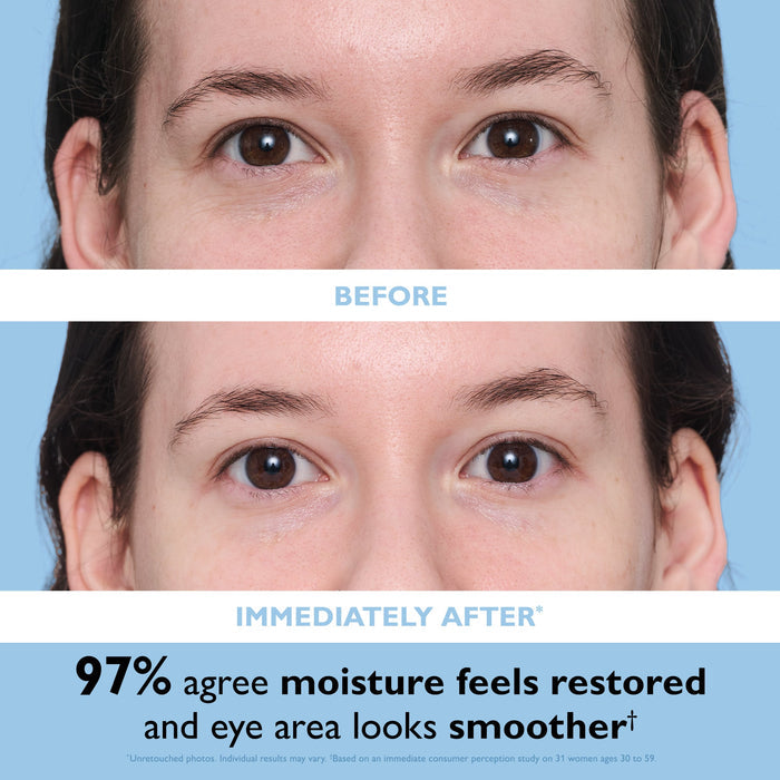 Before and after comparison of a person's eye area with text indicating moisture restoration and smoother appearance.