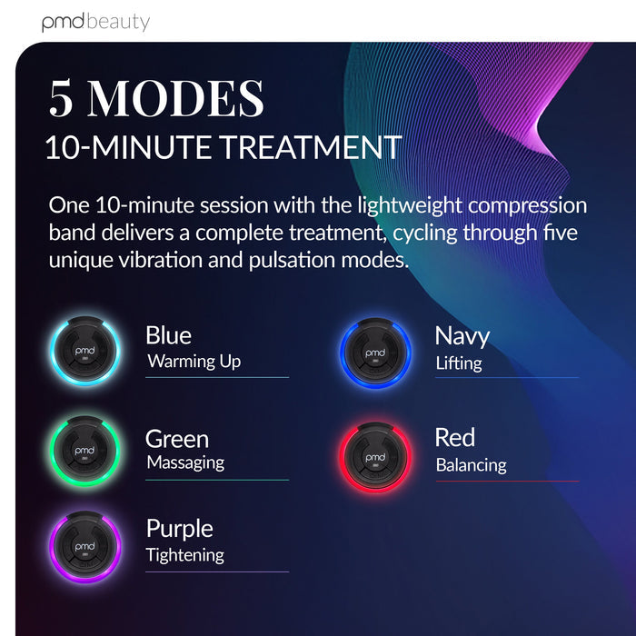 Promotional graphic for the pmd beauty device showing five treatment modes: Blue Warming Up, Navy Lifting, Green Massaging, Red Balancing, and Purple Tightening. The image features five circular black devices with colored LED rings on a dark blue and purple background with abstract wave patterns.