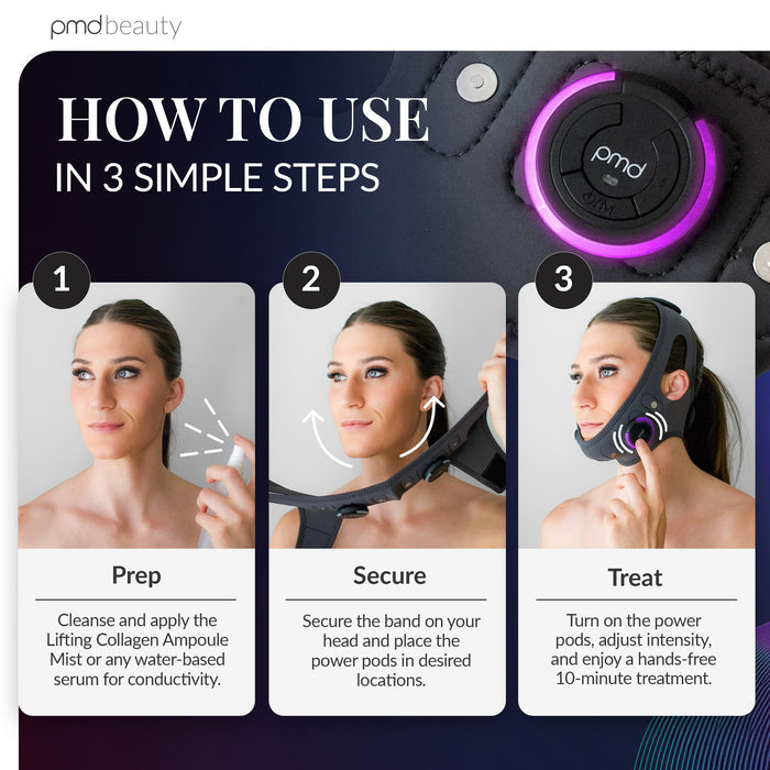 An instructional graphic titled 'HOW TO USE IN 3 SIMPLE STEPS' from pmdbeauty, showing a close-up of a black and purple pmd beauty device at the top and three numbered panels with a model demonstrating how to apply and use the lifting collagen ampoule mask.