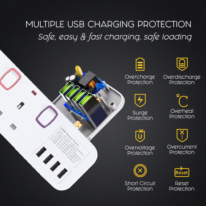 PowerPac Power Extension Socket Extension Cord 6way 3 meter with 4x USB Charger (PP9116U)