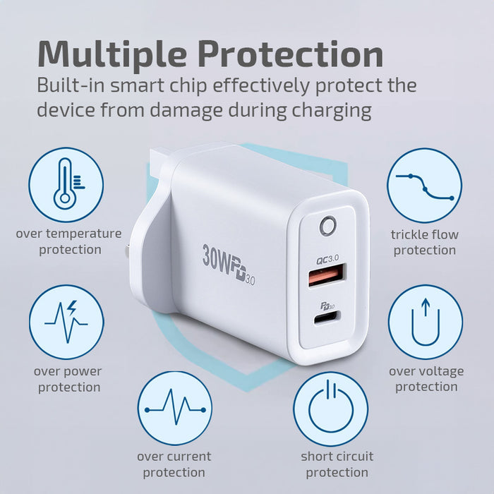 PowerPac USB Smart & Fast Charger - 1 QC3.0 USB-A, 1 PD3.0 USB-C, Dual Voltage 100-240 AC, 30W, PP7983WH
