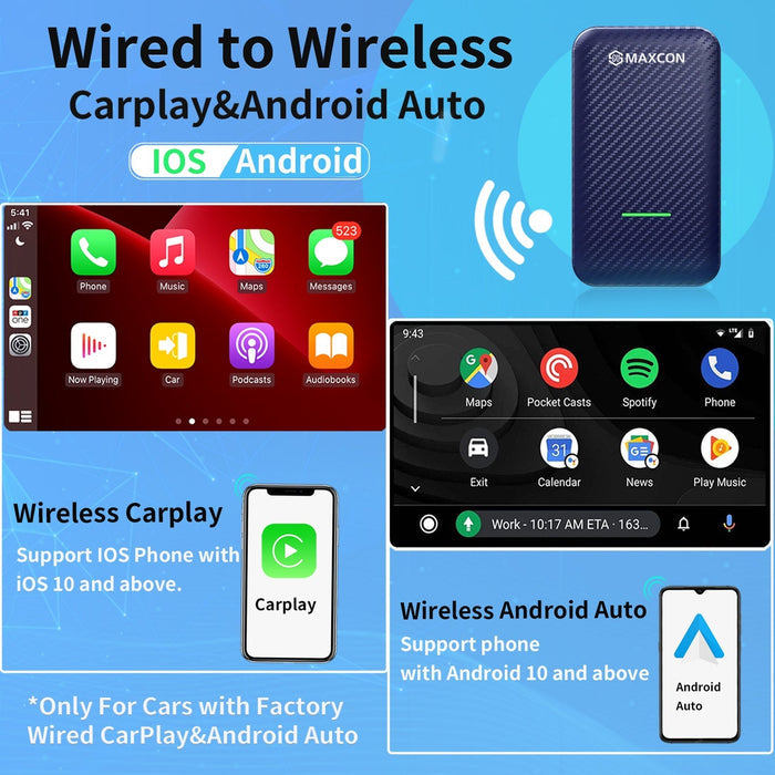 Scumaxcon SYNC 2 to SYNC 3 Upgrade Kit 3.4 APIM Module USB Carplay Android Auto For Ford
