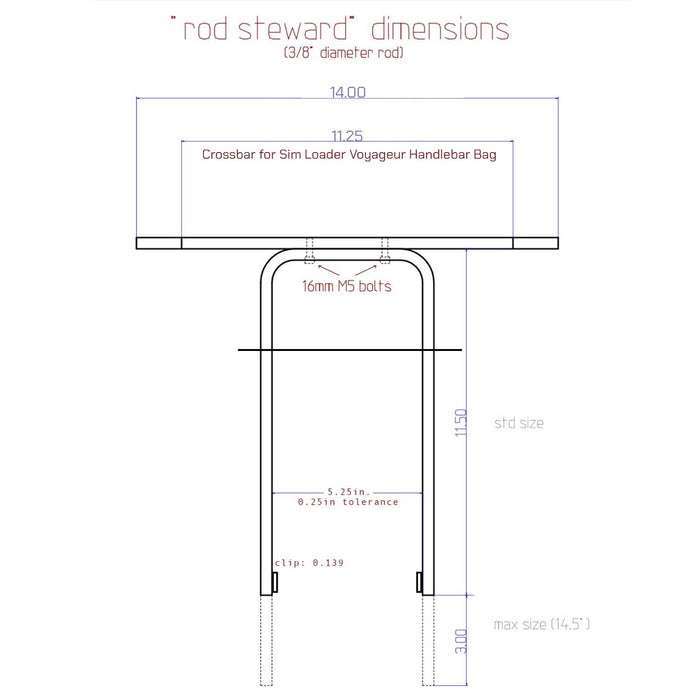 SHOVEL RESEARCH Rod Steward
