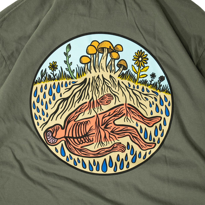 SimWorks Human Mushroom Pocket T