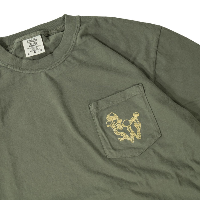 SimWorks Human Mushroom Pocket T