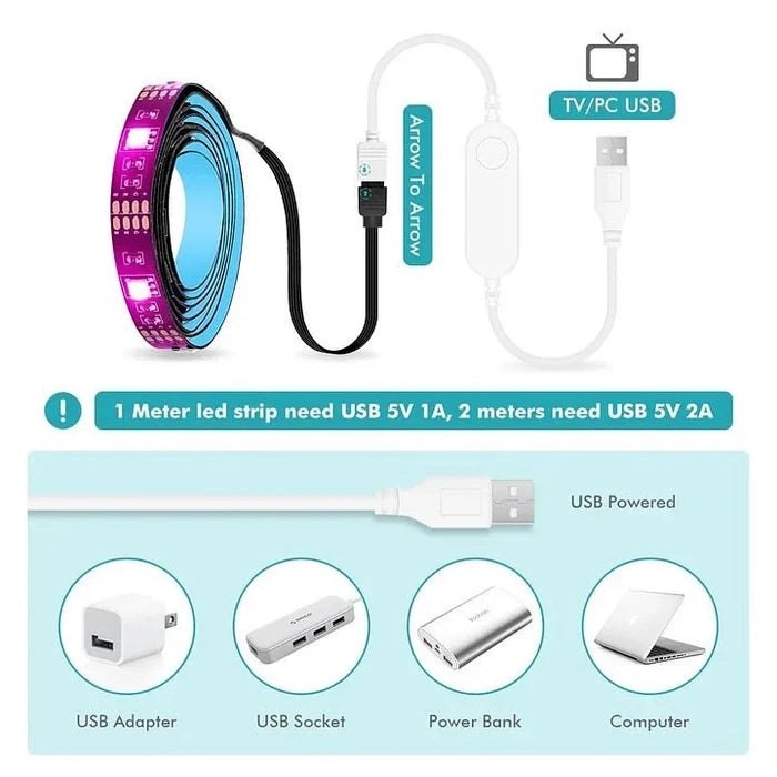 Smart USB Led Lights GHomeSmart® - GHome Smart Official