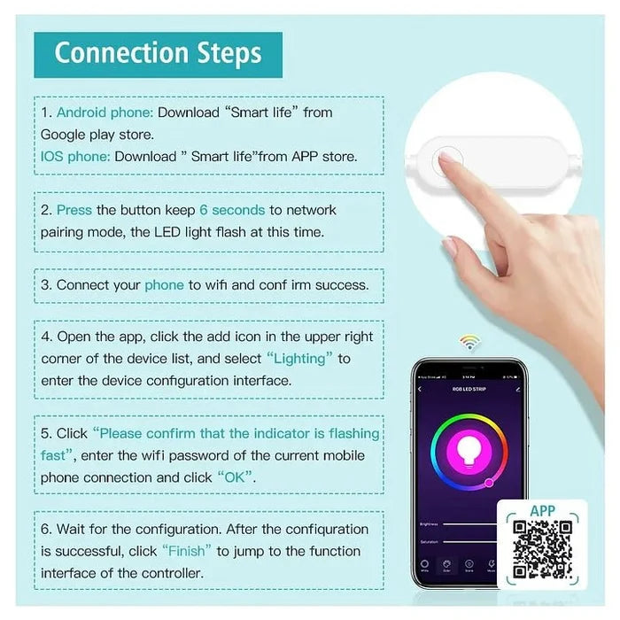 Smart USB Led Lights GHomeSmart® - GHome Smart Official