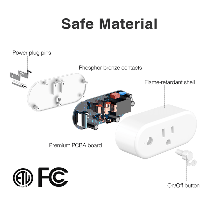GHomeSmart | Smart Wifi Plug 15A WP6 - GHome Smart Official