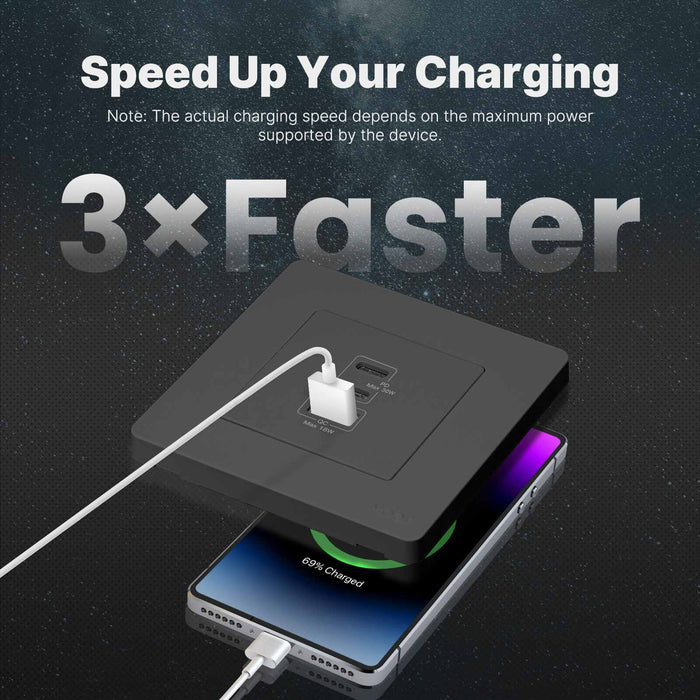 Star Ring 30W/65W Fast Charging PD3.0 Wall Electrical Outlet Charger GaN Socket 3 Ports Type C USB A
