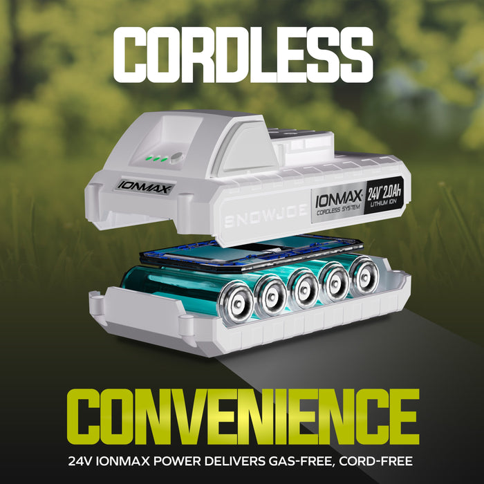 An Ionmax cordless power system battery pack shown in an exploded view with its internal cells visible, set against a blurred green background with promotional text overlays.