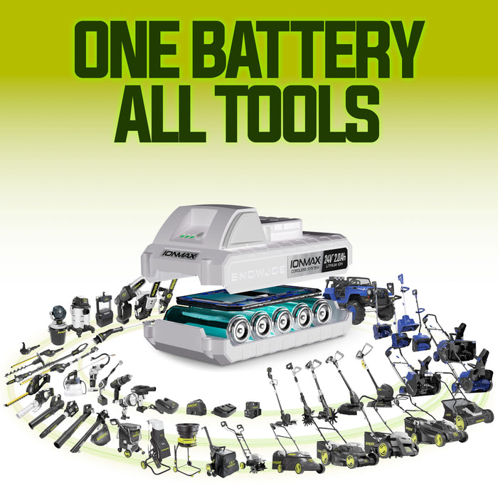 Promotional graphic showing a large battery pack labeled 'IONMAX ENHANCE' with the text 'ONE BATTERY ALL TOOLS' above it, surrounded by many lawn and garden tools including lawnmowers, edgers, and trimmers on a white-to-yellow gradient background.