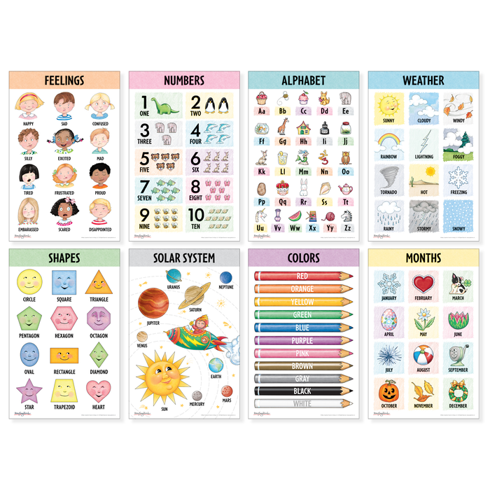 The Little Learners Poster Collection