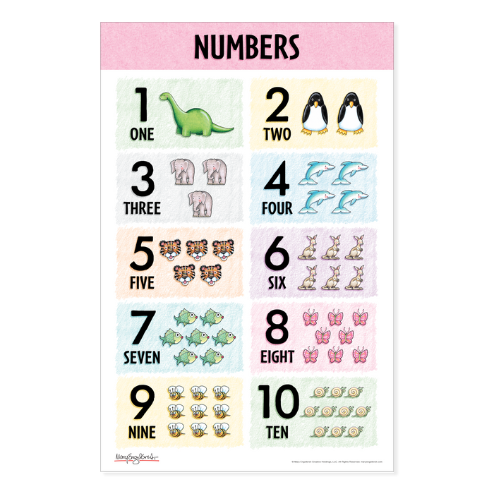 The Little Learners Poster Collection