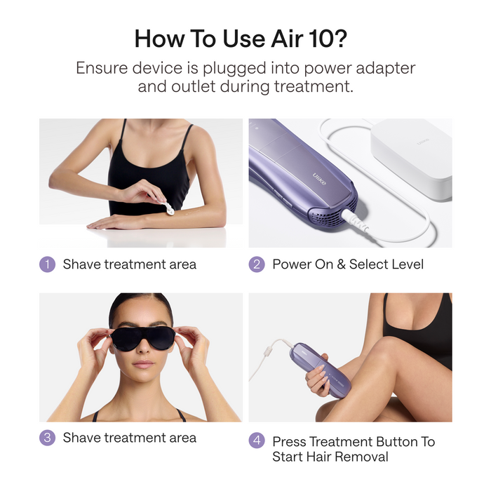 Instructional graphic titled 'How To Use Air 10?' showing four numbered panels with a woman using a purple hair removal device on her arm and leg, plus a close-up of the device charging into a white adapter. Text explains shaving treatment area, power on and level selection, and pressing the treatment button to start hair removal.