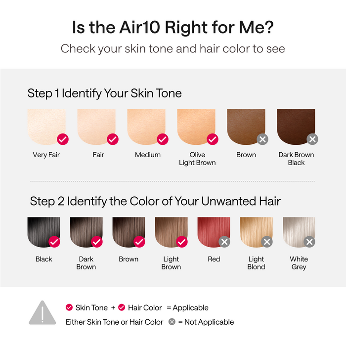 Hair color chart for Air10 product with skin tone and hair color identification steps.
