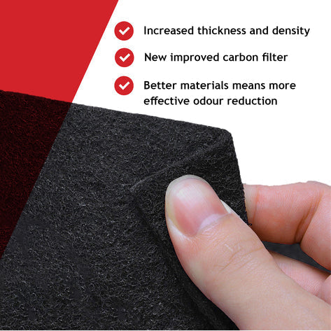 Universal Cooker Hood Filter Kit | Grease & Odour Filter Kit for Kitchen Extractor Fan Vent 2 Grease + 1 Odour Filter